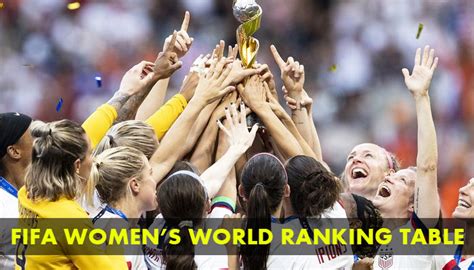 fifa women's world rankings 2023